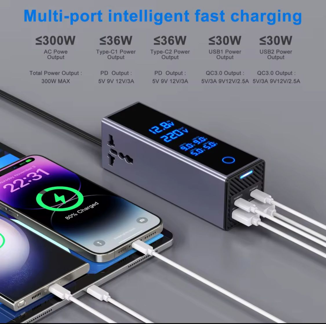 Socket Car Power Inverter © - Zambeel