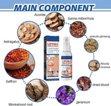 South Moon - Lipoma Removal Spray - Zambeel