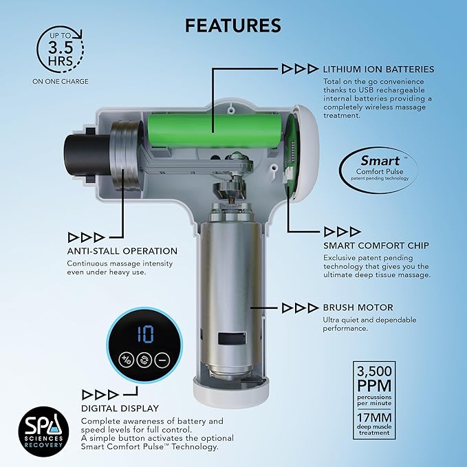 SPA Sciences Recovery SmartGun Pro Massage Gun Ⓢ - Zambeel