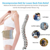 Spinal Air Traction Belt - Zambeel