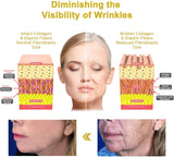 STDEI - Luxurious Collagen Firming Cream - Zambeel