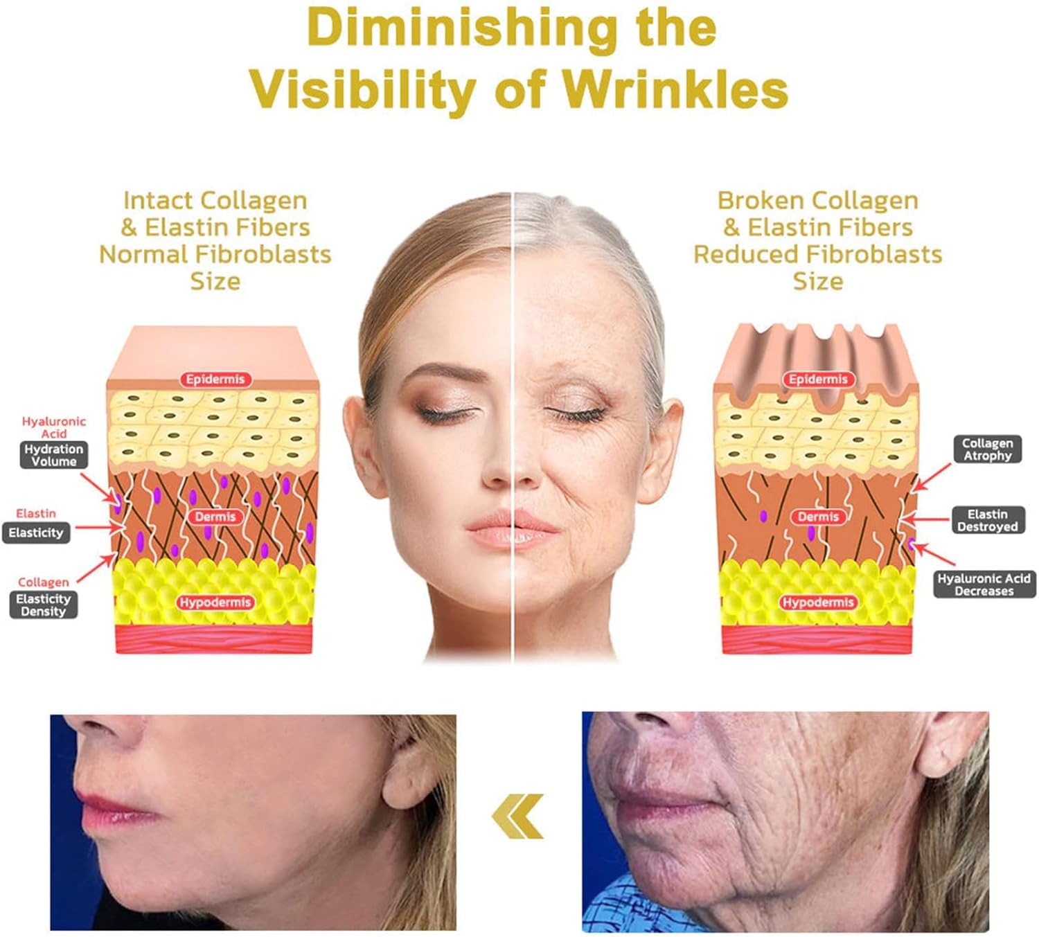 STDEI - Luxurious Collagen Firming Cream - Zambeel