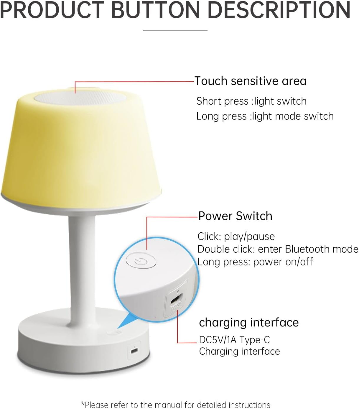 Telawah - Quran Speaker Desk Lamp - Zambeel