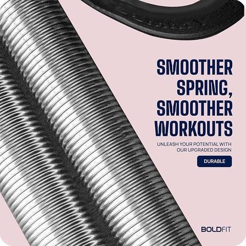 Tummy Trimmer - Zambeel
