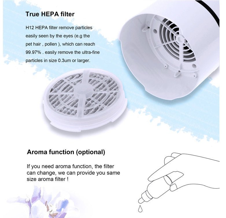 USB Desktop Desktop Air Freshener - Zambeel