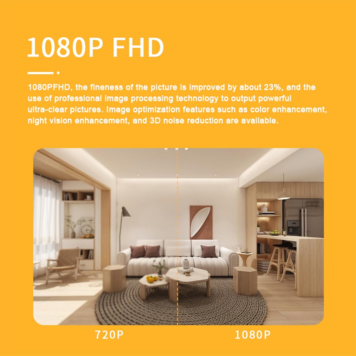 Video Calling Smart Network Camera © - Zambeel