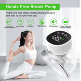Wearable Electric Breast Pump - Zambeel