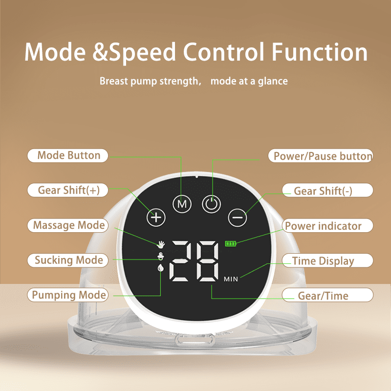 Wearable Electric Breast Pump - Zambeel