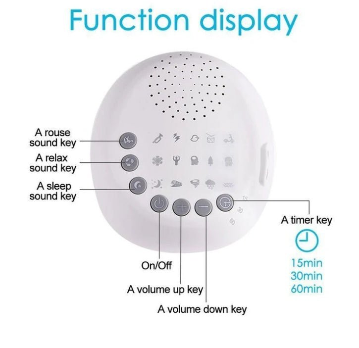 White Noise Machine for Baby Sleeping & Relaxation - Zambeel
