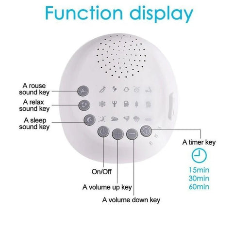 White Noise Machine for Baby Sleeping & Relaxation - Zambeel