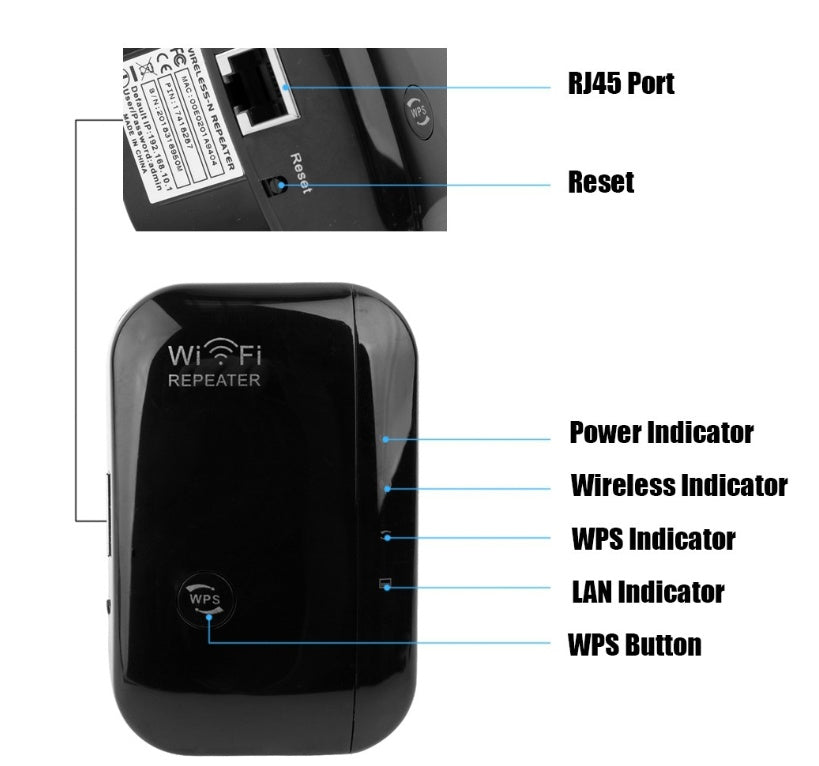 Wifi Repeater Wifi Signal Amplifier - Zambeel