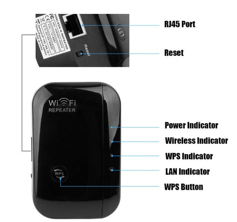 Wifi Repeater Wifi Signal Amplifier - Zambeel