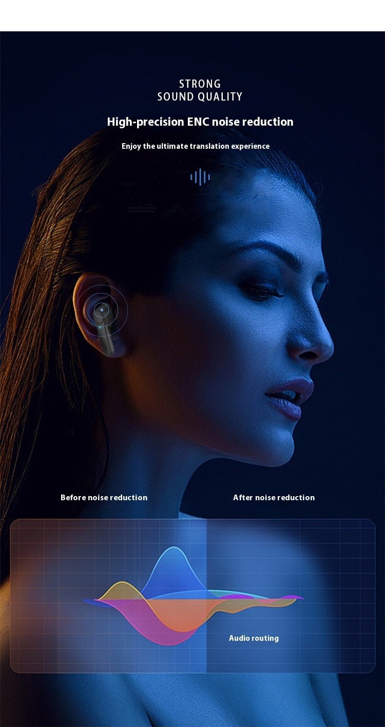 Wireless Bluetooth - compatible Translation Headphones Portable In - ear Translator - Zambeel