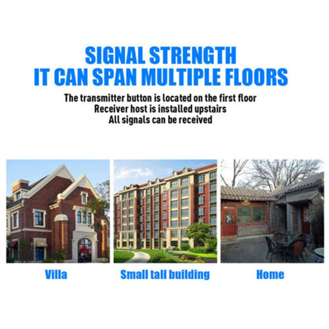 Wireless Door Bells Waterproof Long Range Plug In Home Cordless Doorbell - Zambeel