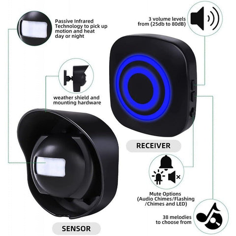 Wireless Home Outdoor Waterproof Doorbell - Zambeel